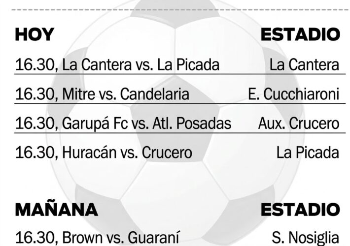 La Liga Posadeña estrena formato: hoy arranca la Súper Liga 2026